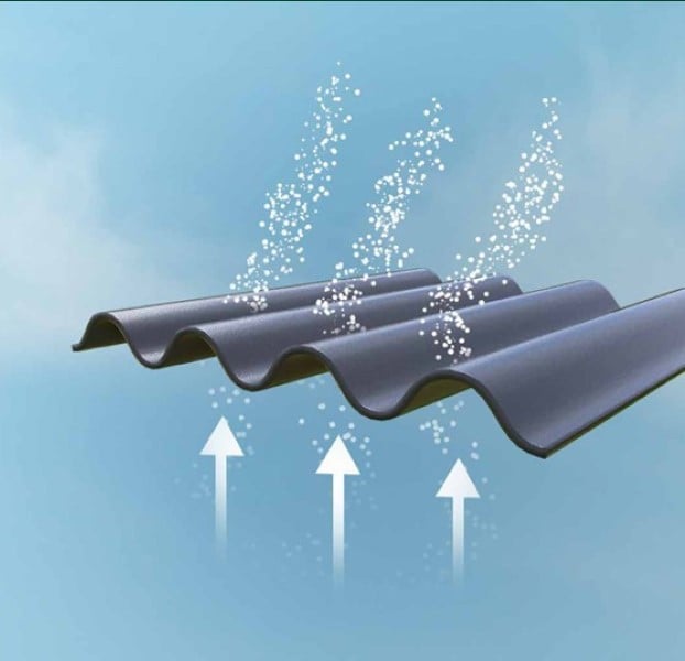 Waarom zou jij Eternit golfplaten van vezelcement kiezen voor de daken van je landbouwbedrijf?